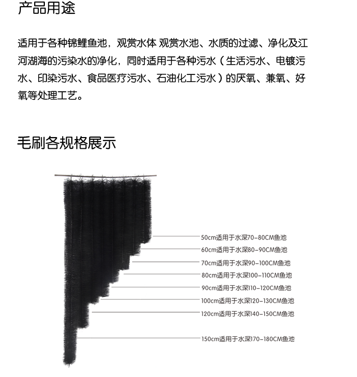 80cm錦鯉魚池過濾毛刷